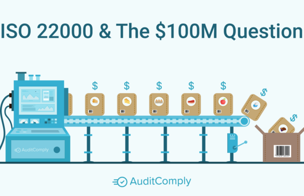 ISO 22000 & The $100M Question.