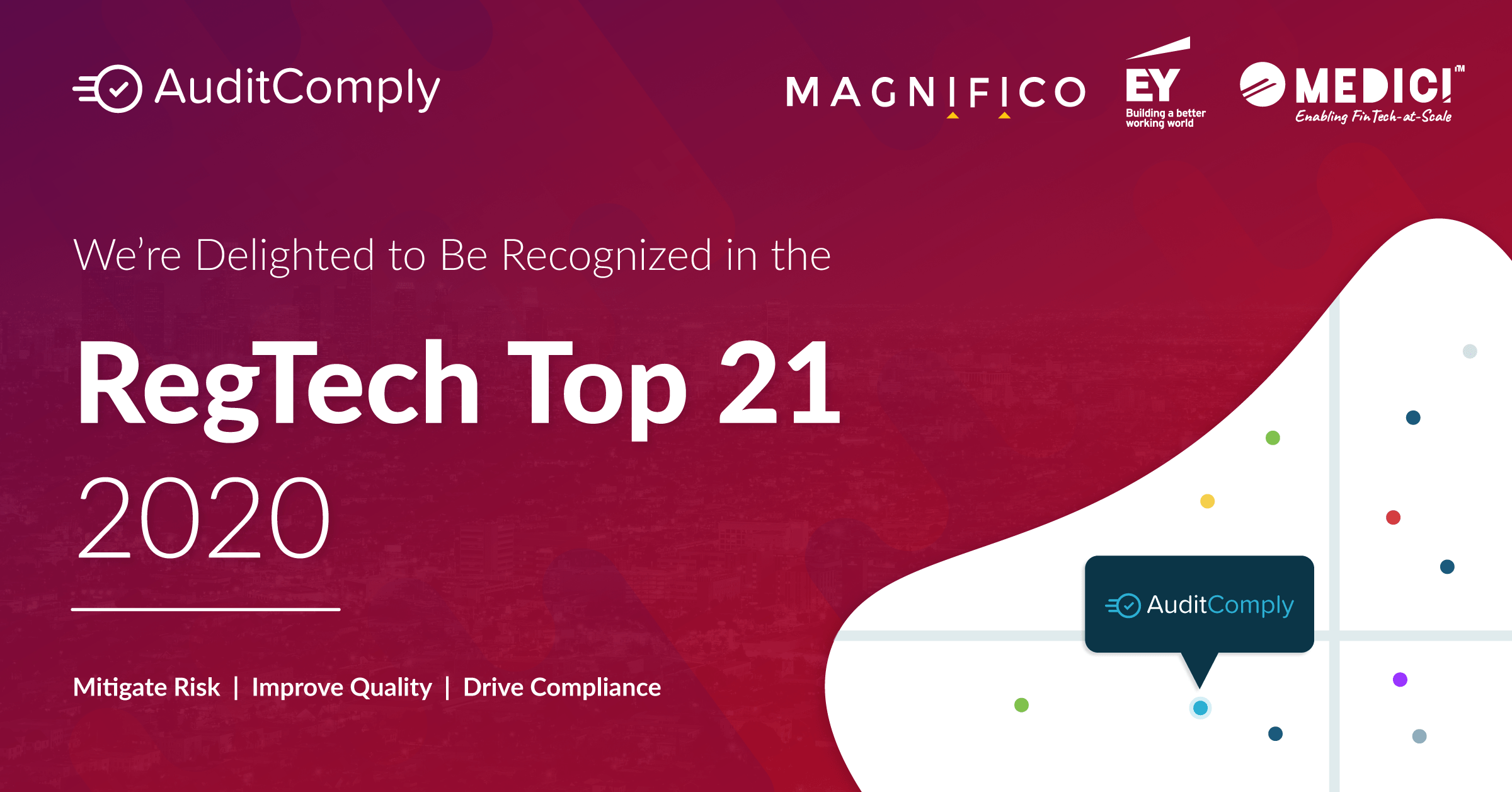 Auditcomply Recognized in the Regtech Top 21 Framework for Risk Management