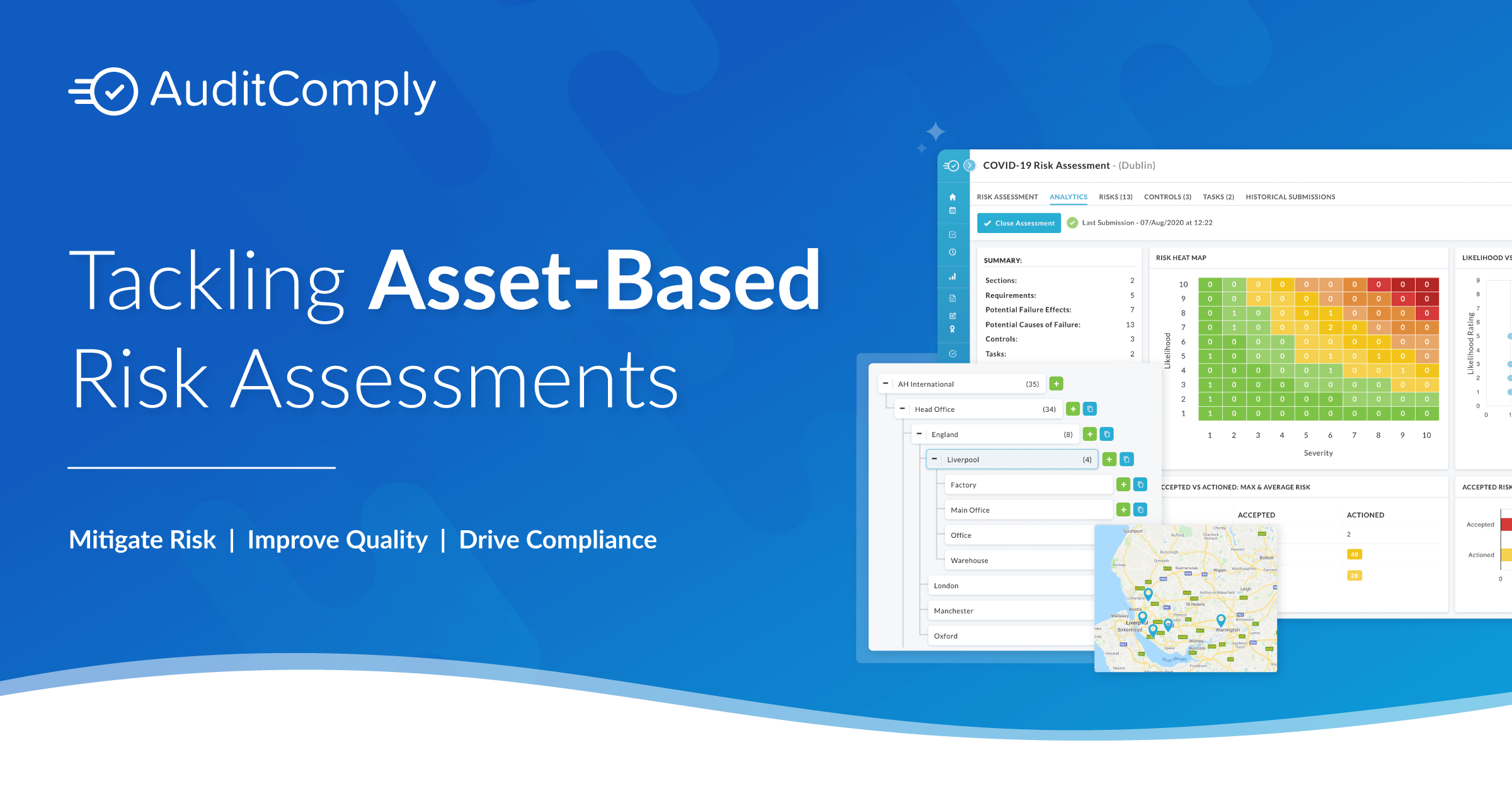 Tackling Asset-Based Risk Assessments with AuditComply