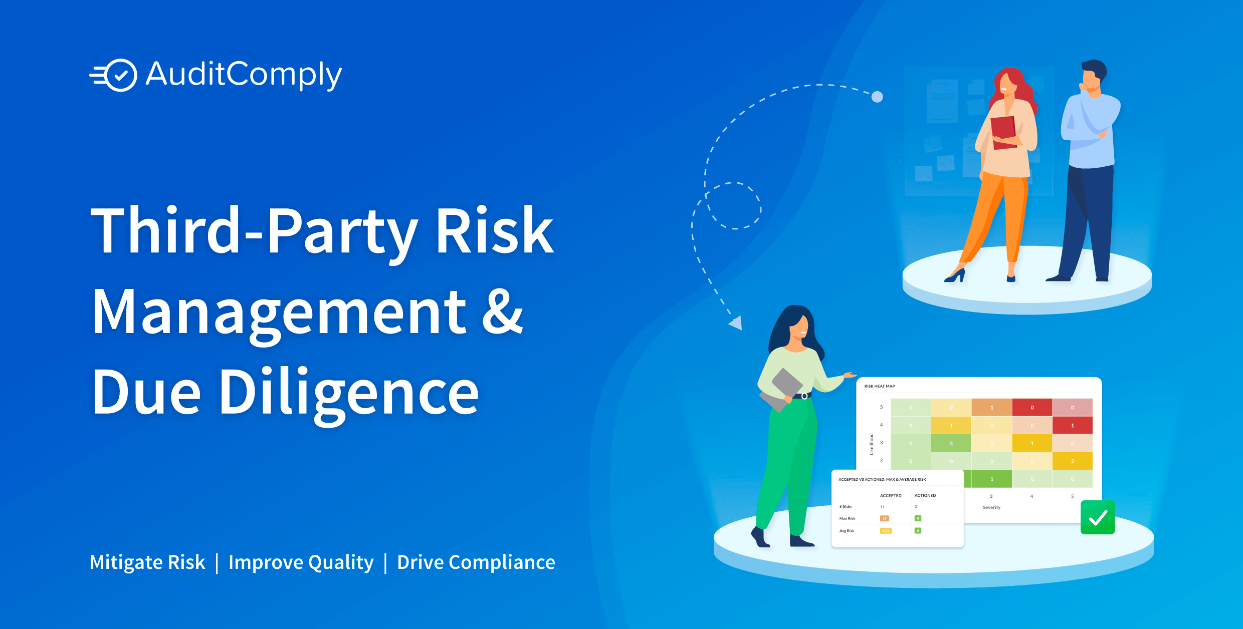 Third-Party Risk Management & Due Diligence