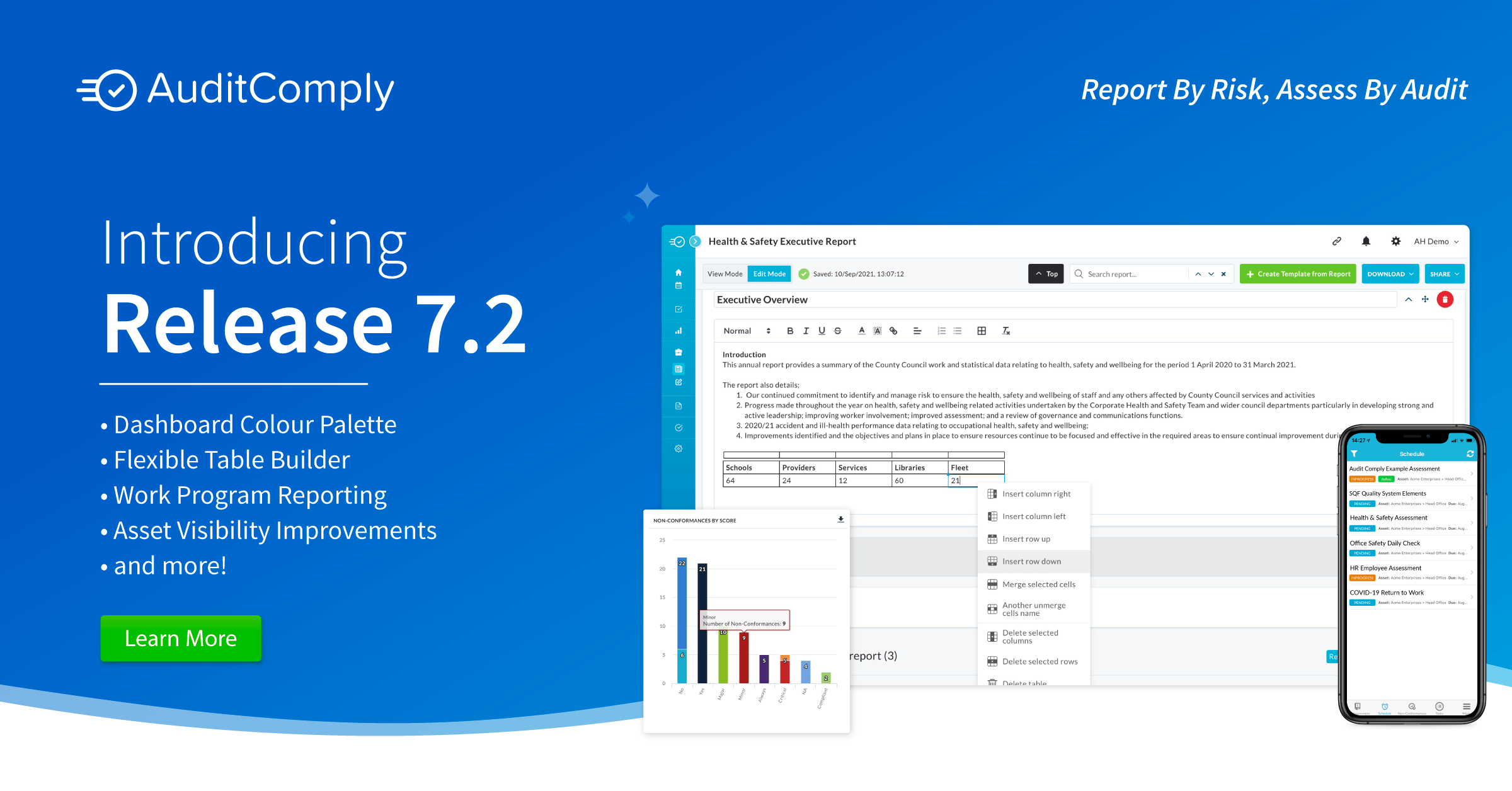 Release 7.2 🔔 – Dashboard Colours, Table Builder, Work Programs & More